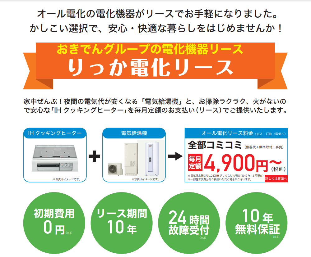 りっか電化リースの資料TOP